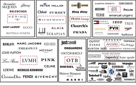 prada parent company.